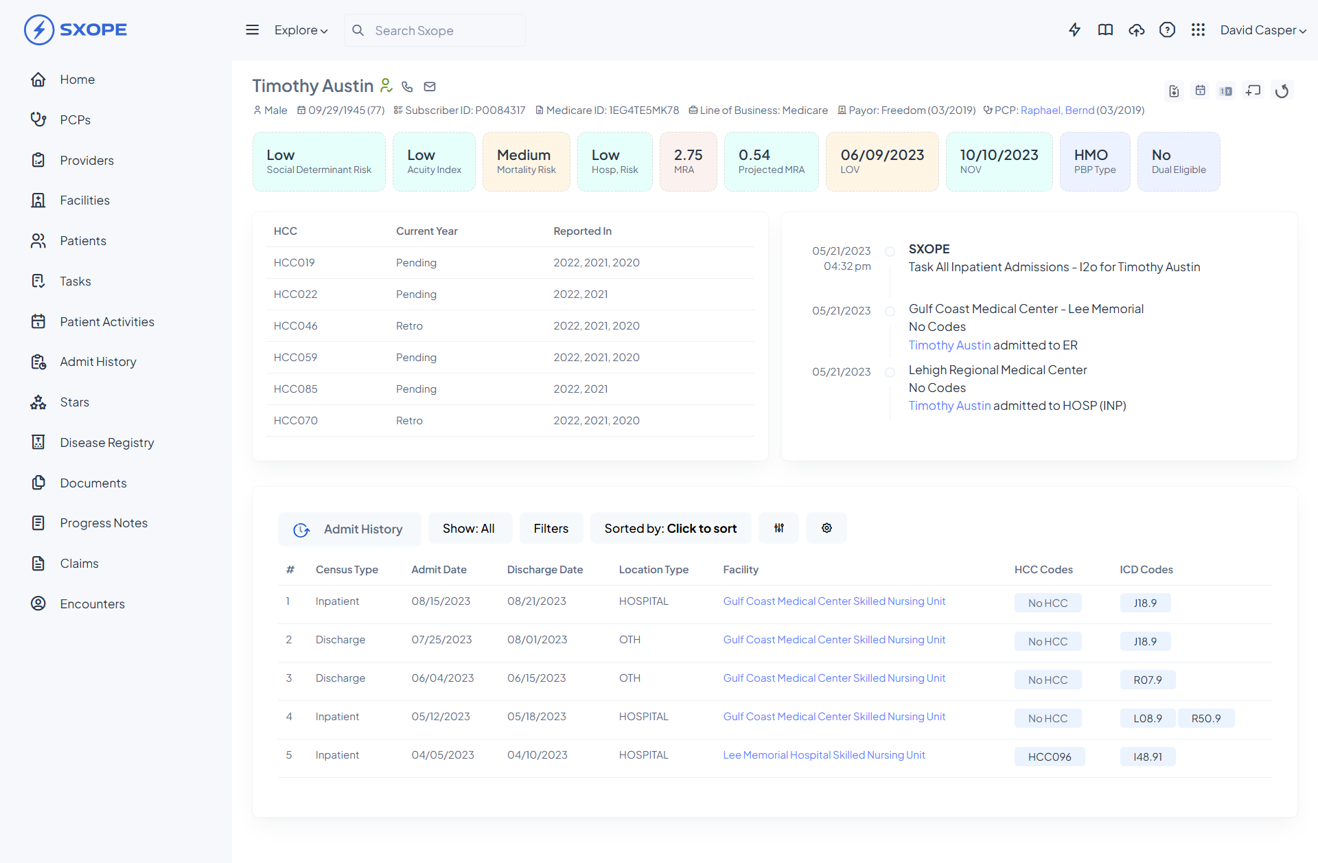 Sxope Medicare IPA Tool